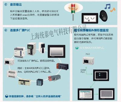 【【原裝正品】臺灣士林人機(jī)界面EC207-CT0A-CN 上海一級代理商】價格,廠家,圖片,人機(jī)界面,上海統(tǒng)泰電氣科技-