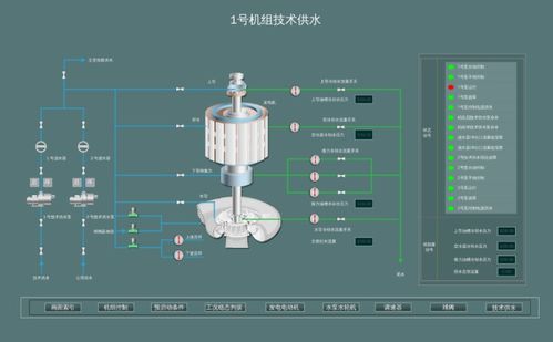中國電氣裝備17項(xiàng)科技成果順利通過國家級鑒定