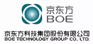 職 等你來 歐亞2019春季雙選會, 職位 遇見你 不只世界500強(qiáng)企業(yè)哦